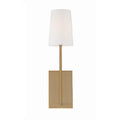 Lena Wall Lamp